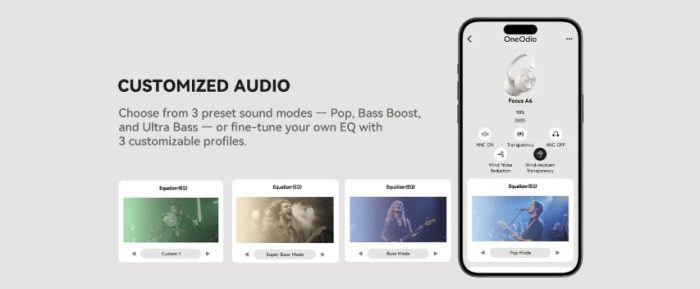 OneOdio Focus A6   Review