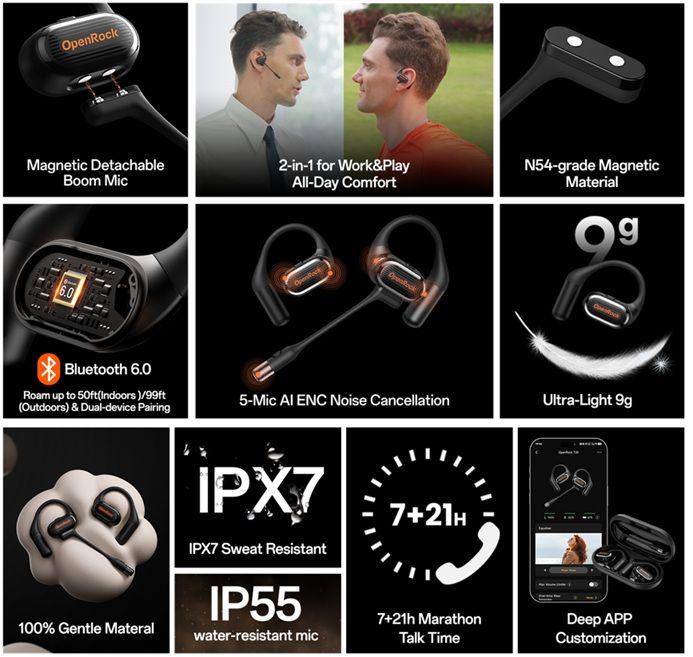 OpenRock Debuts Link 20 on Kickstarter: A Game Changing Open Ear Headset for Work and Life