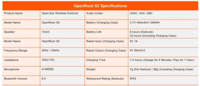 OpenRock Launches S2 Open Ear True Wireless Earbuds for Outdoor Adventures