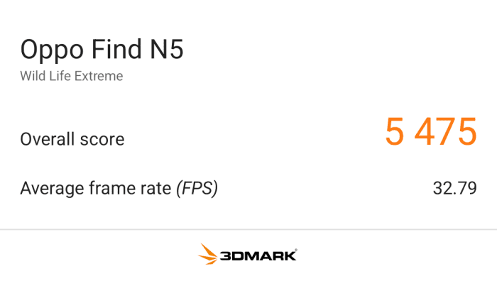 Oppo Find N5 Review   Is it a keeper?