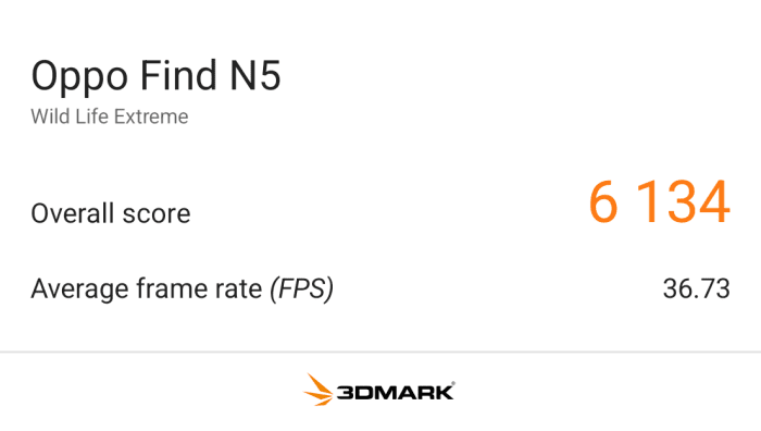 Oppo Find N5 Review   Is it a keeper?